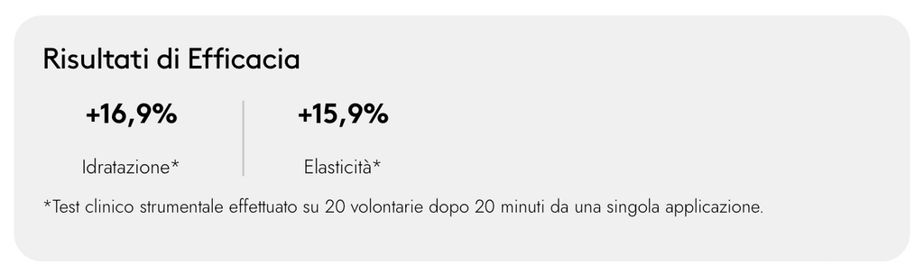 Korff - Essential Latte All In One Detergente Struccante Tonico