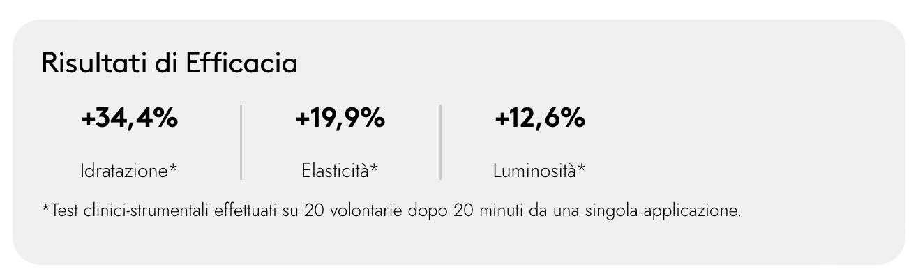 Korff - Essential Maschera Idratante e Nutriente