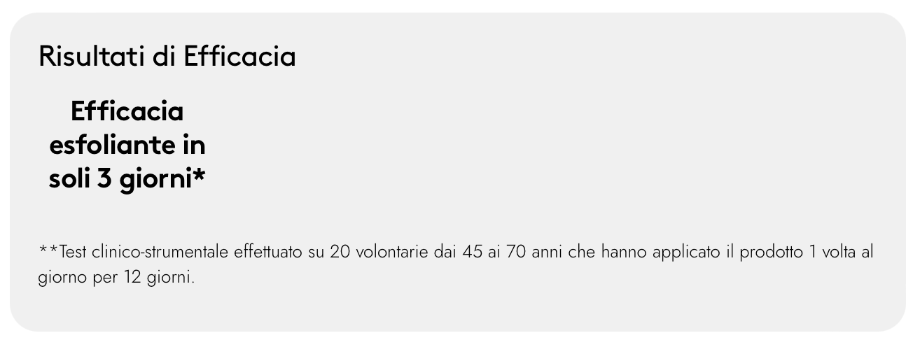 Korff - Antiage GLY Soluzione Esfoliante