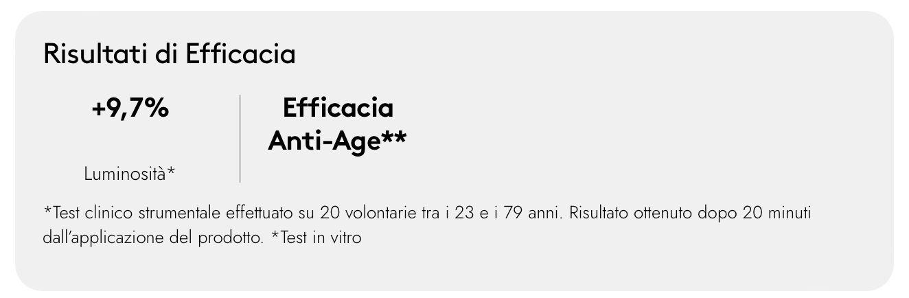 Korff - Siero Viso Hydra Energy C Glow