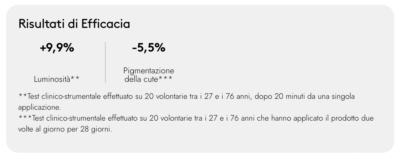 Korff - Depigmenting AA-PE Siero Viso