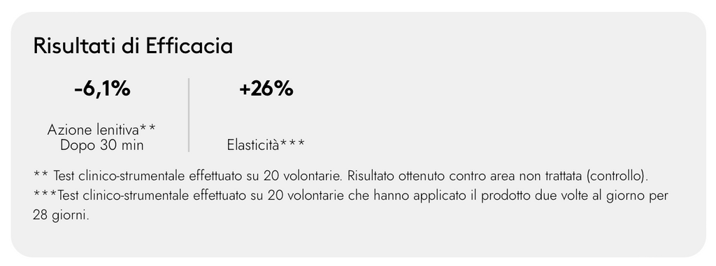 Korff - Calming Cica Siero Viso