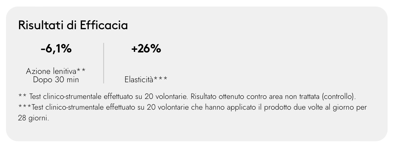 Korff - Calming Cica Siero Viso