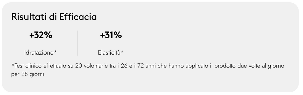 Korff - Derma Filling B8-B5 Siero Viso