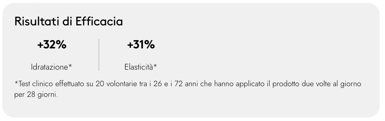 Korff - Derma Filling B8-B5 Siero Viso
