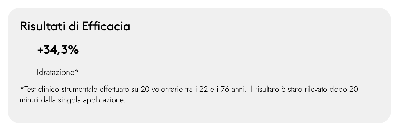 Korff - 365 Protection Siero Viso SPF 50+ Colorato