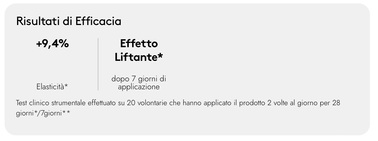 Korff - Siero Viso Lifting Peptide Complex