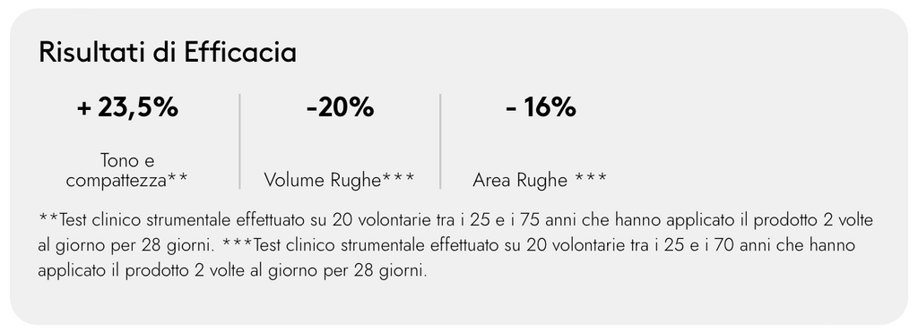Korff - Crema Ricca Viso Collagen Age Filler