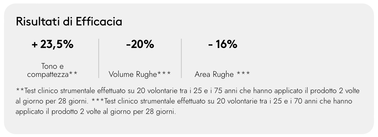 Korff - Crema Ricca Viso Collagen Age Filler