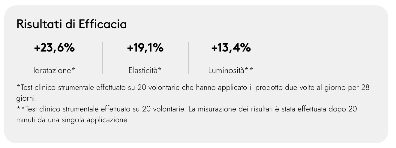 Korff - Collagen Age Filler Crema Viso