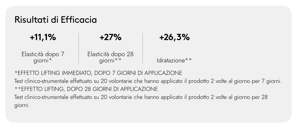 Korff - Lifting 40-76 Crema Viso Ricca