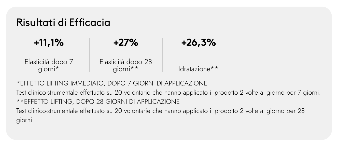 Korff - Lifting 40-76 Crema Viso Ricca