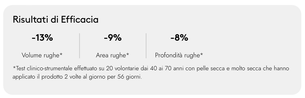 Korff - Supreme Pro Crema Ricca Viso