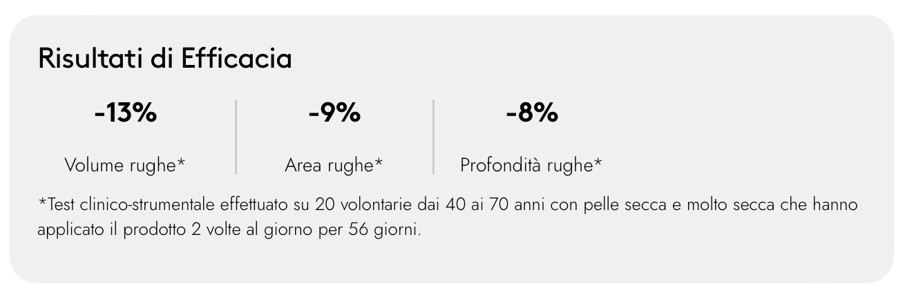 Korff - Supreme Pro Crema Ricca Viso