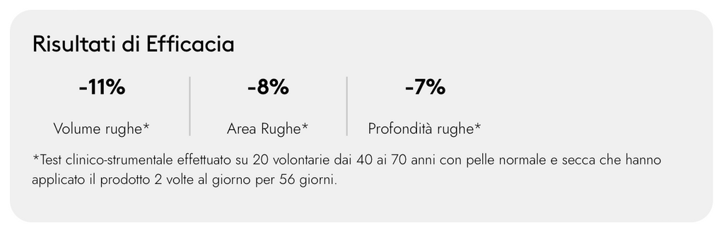 Korff - Supreme Pro Crema Viso