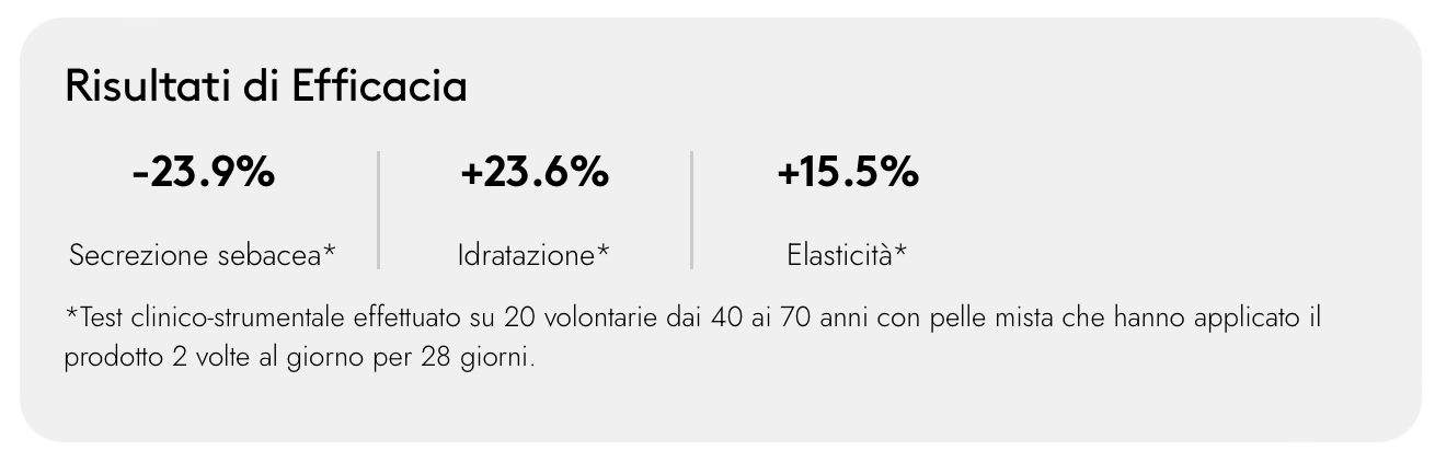 Korff - Supreme Pro Crema Matt Viso