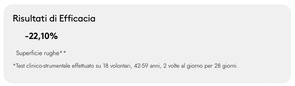 Korff - Eye Zone Contorno Occhi Lifting e Illuminante
