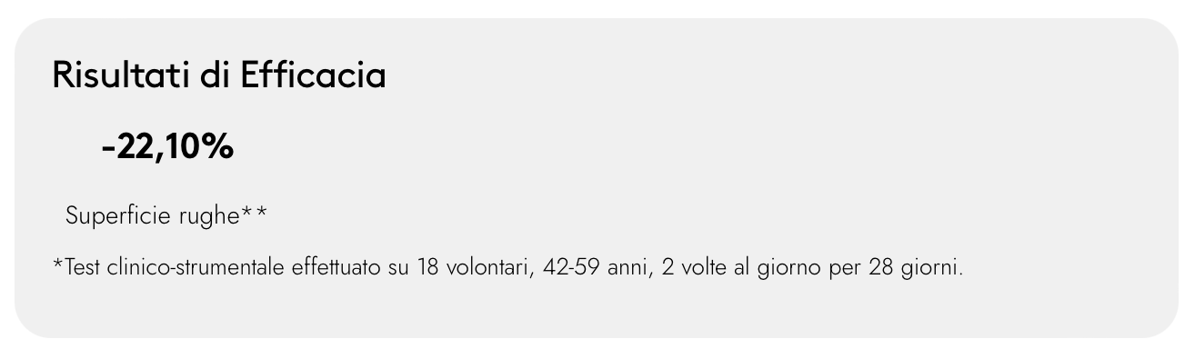 Korff - Eye Zone Contorno Occhi Lifting e Illuminante