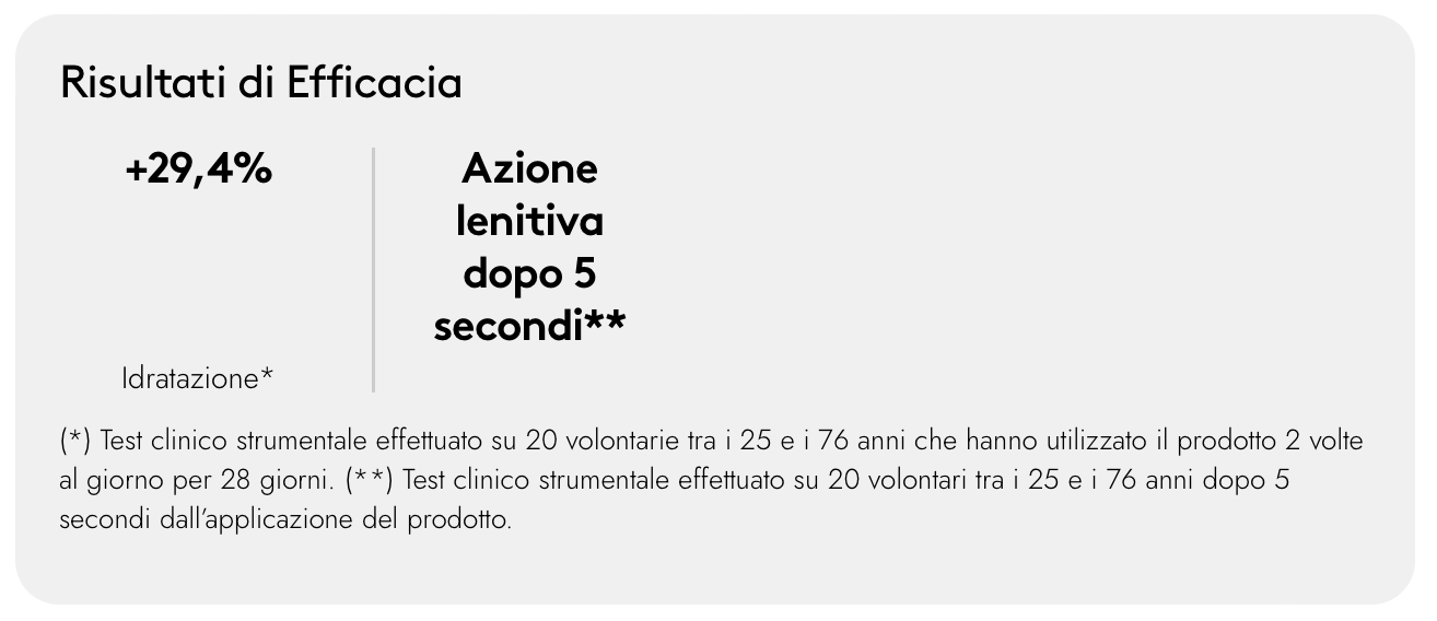 Korff - Calming Moisture Body Lotion