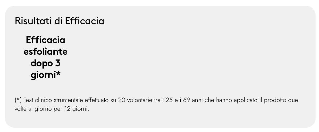 Korff - Exfoliating Body Wash