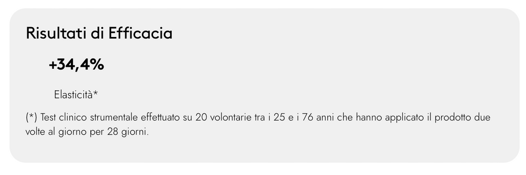 Korff - Lifting Body Lotion