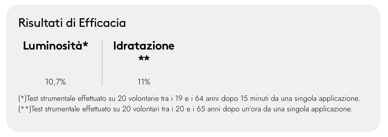 Korff - Cure Make Up - Base Illuminante