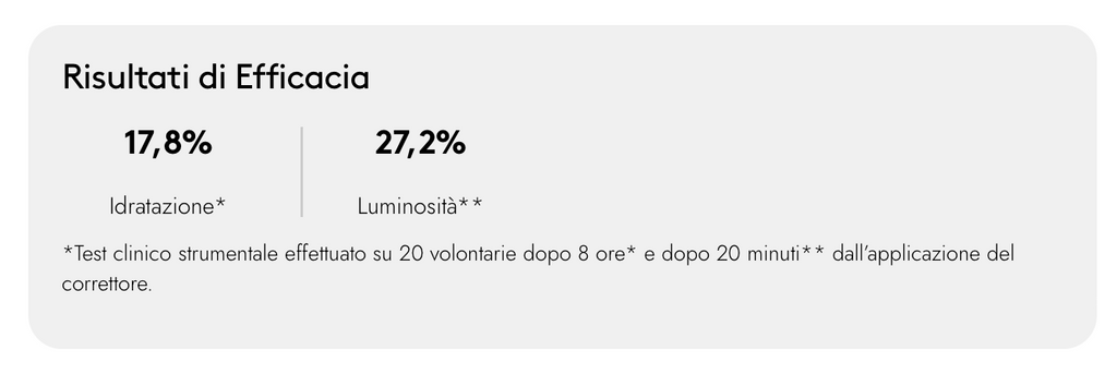 Korff - Cure Make Up - Skin Booster Correttore Illuminante e Idratante 8H