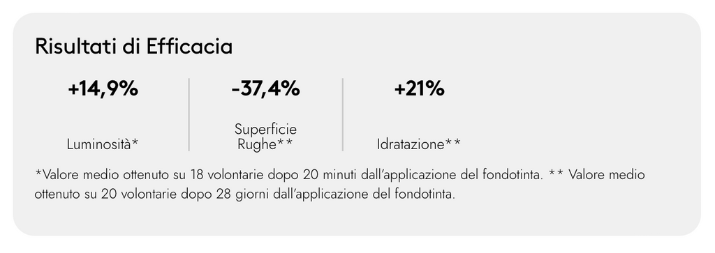 Korff - Cure Make Up -  Fondotinta Fluido Effetto Lifting Glow