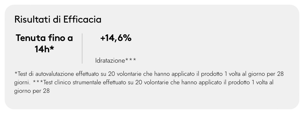 Korff - Cure Make Up - Neverending Fondotinta Lunga Tenuta