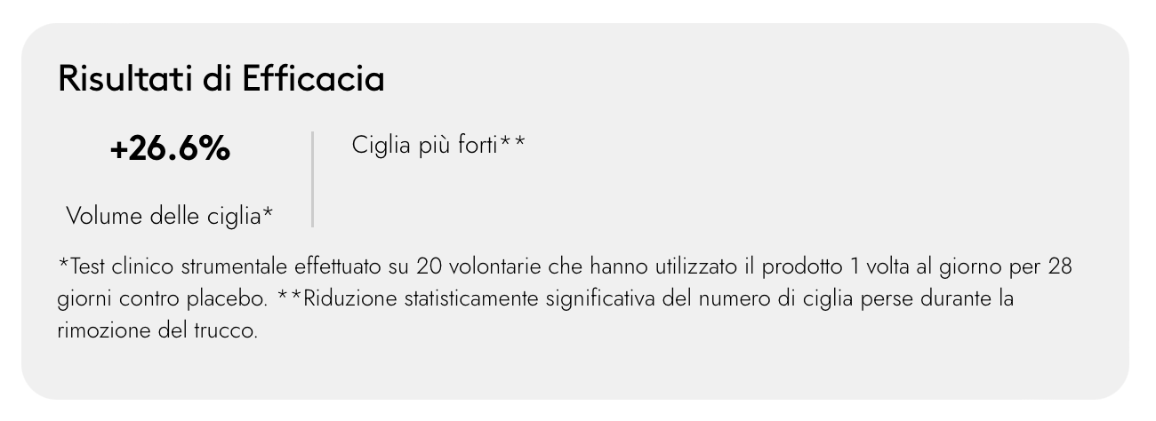 Korff - Cure Make Up - Powerlash Mascara Rinforzante