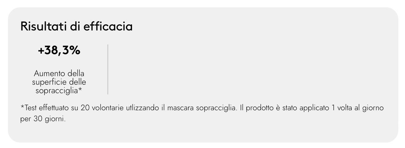 Korff - Cure Make Up - Kit Sopracciglia