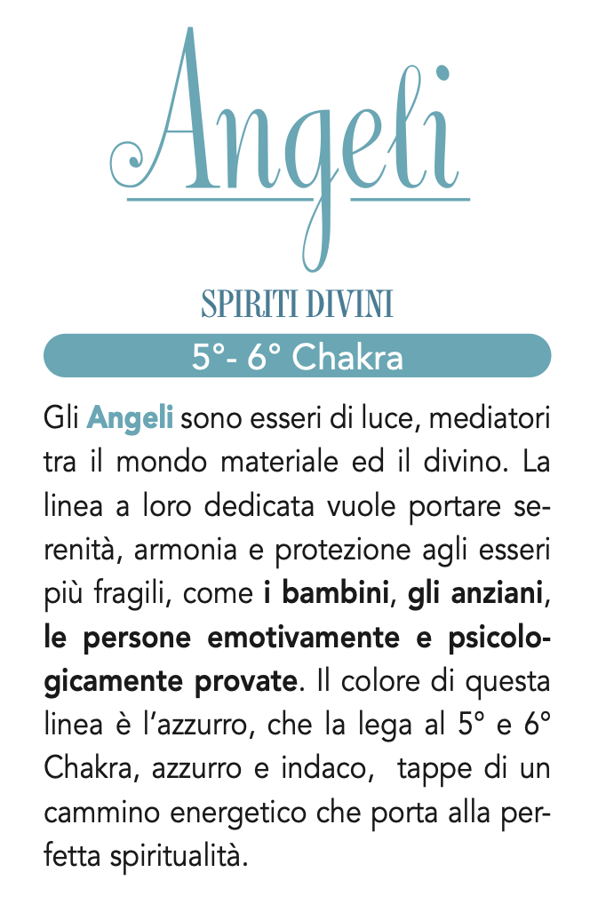 Erboristeria Magentina - Shampoo Doccia degli Angeli