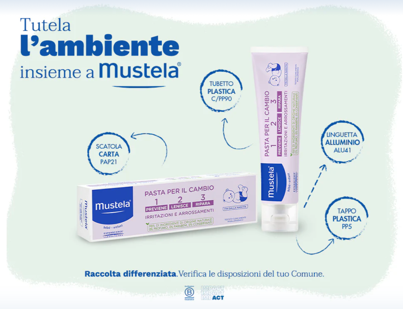Mustela -  Pasta Cambio Lenitiva 50 ml