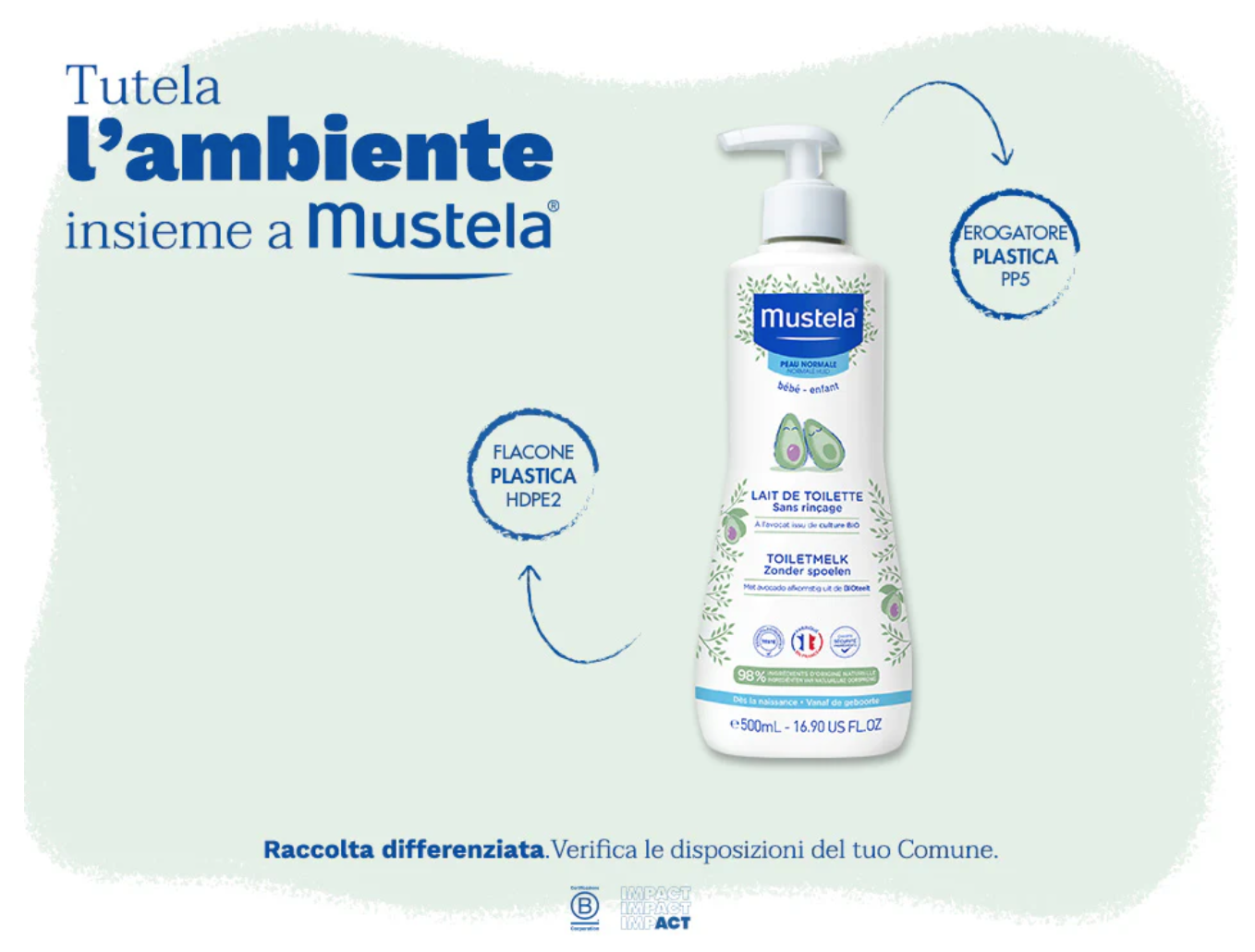 Mustela -  Latte di Toilette - Dispenser 500 ml