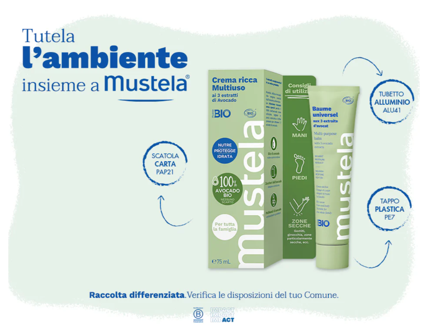 Mustela -  Crema Ricca Multiuso 75 ml
