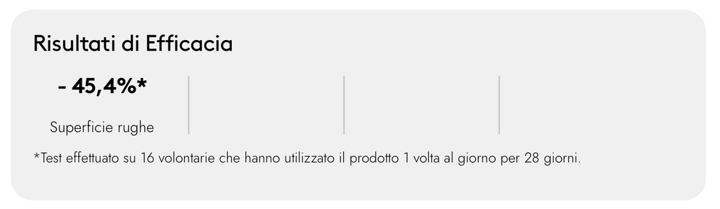 Korff - Sun Secret Fluido Viso Antimacchie Effetto Matt SPF 50+