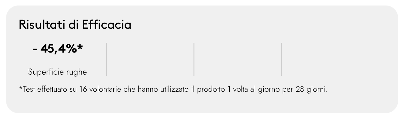 Korff - Sun Secret Fluido Viso Antimacchie Effetto Matt SPF 50+