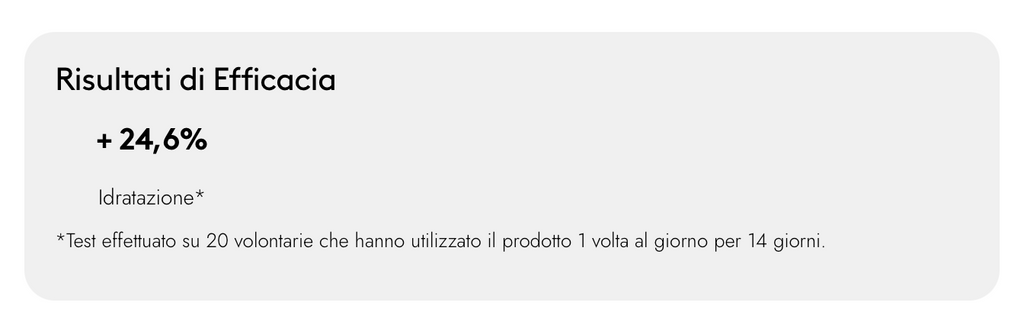 Korff - Sun Secret Balsamo Doposole Idratante e Lenitivo