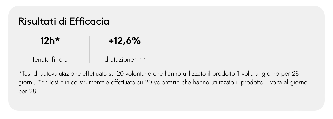 Korff - Cure Make Up - Correttore Lunga Tenuta